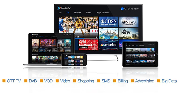 头号玩家·(龙8-long8)唯一官方网站