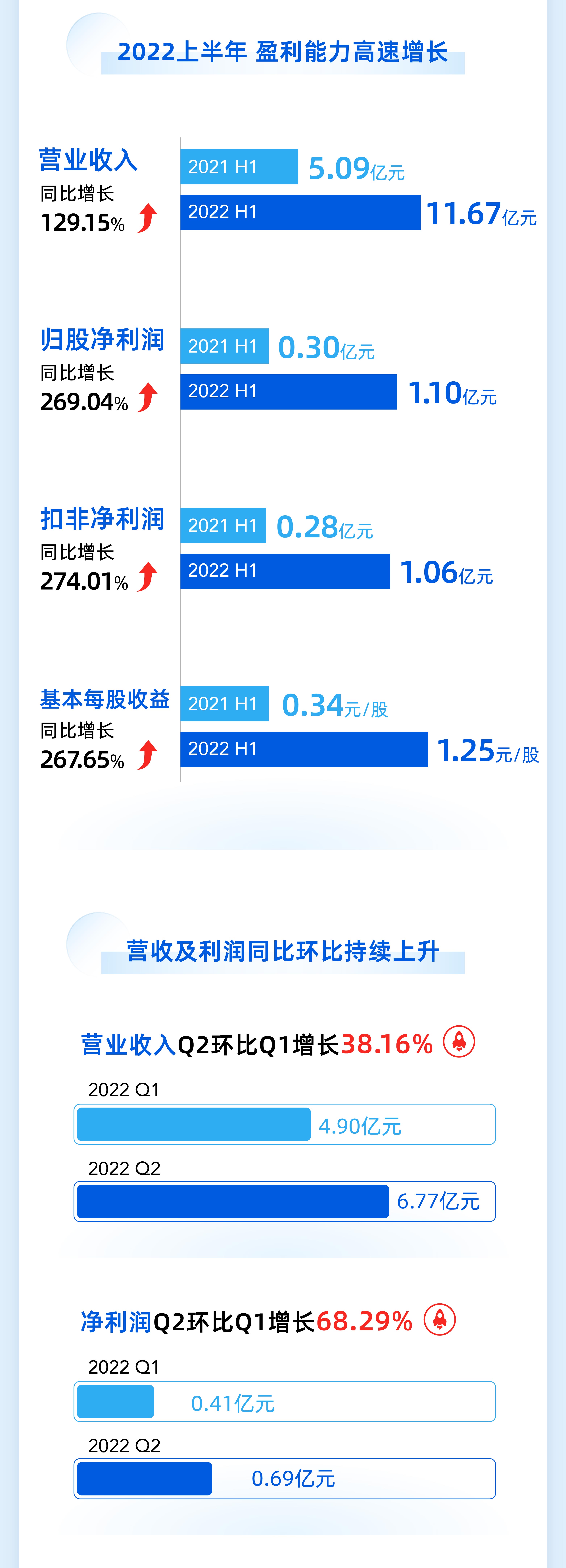 头号玩家·(龙8-long8)唯一官方网站