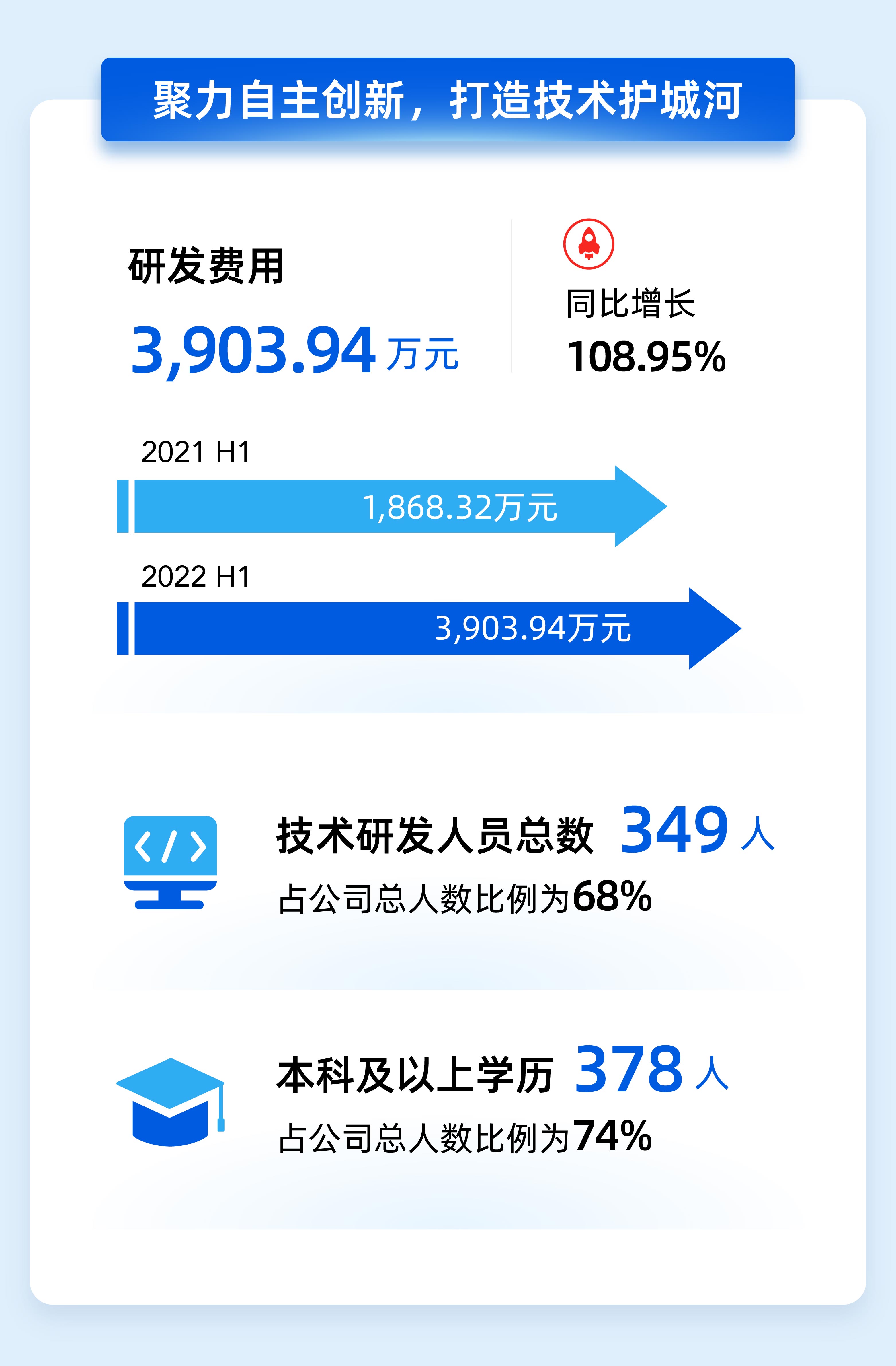 头号玩家·(龙8-long8)唯一官方网站