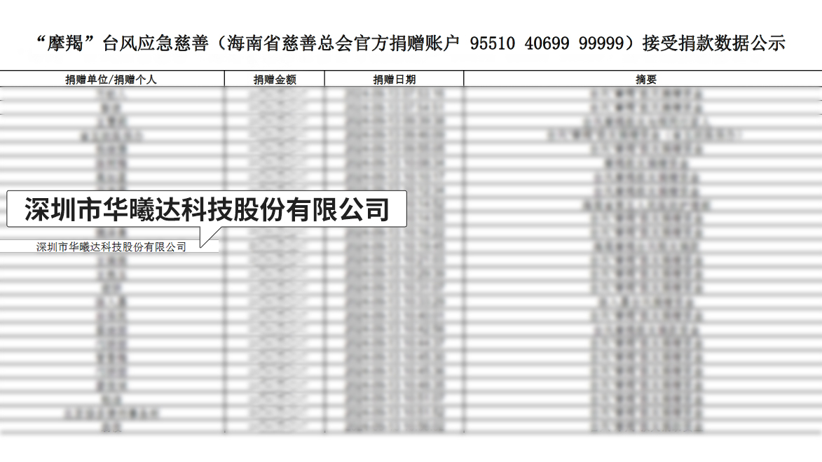 头号玩家·(龙8-long8)唯一官方网站